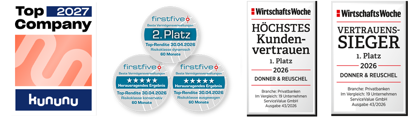 Auf dem Siegelbanner sieht man das Kununu Top Company Siegel 2027, die Siegel von firstfive für die beste Vermögensverwaltung, Platz 2 in 2026, Die Siegel der Wirtschaftswoche im höchsten Kundenvertrauen und Vertrauenssieger jeweils Platz 1 in 2026
